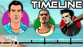 The Complete GTA 3D Universe Timeline! | The Leaderboard